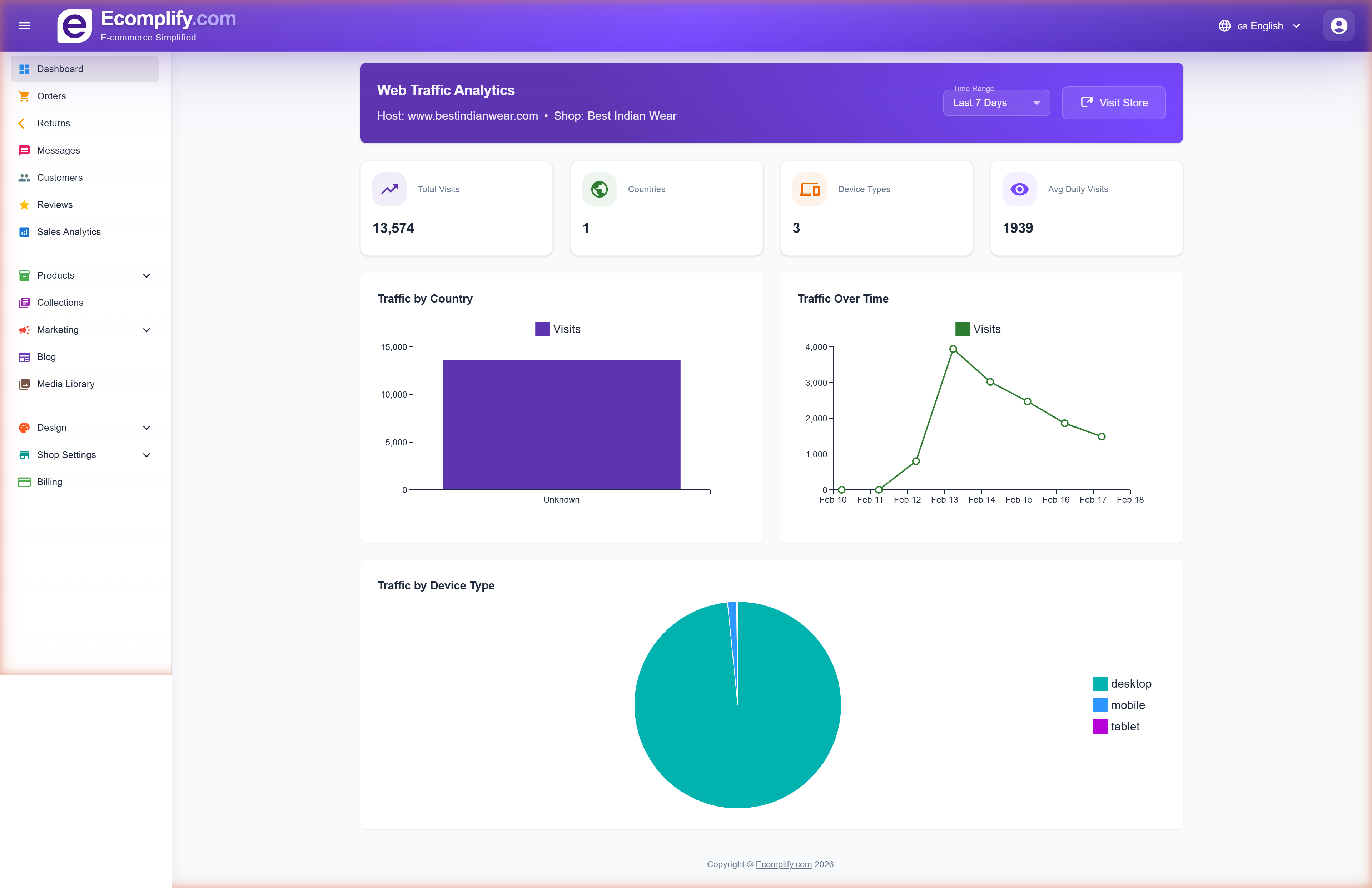 Dashboard Home